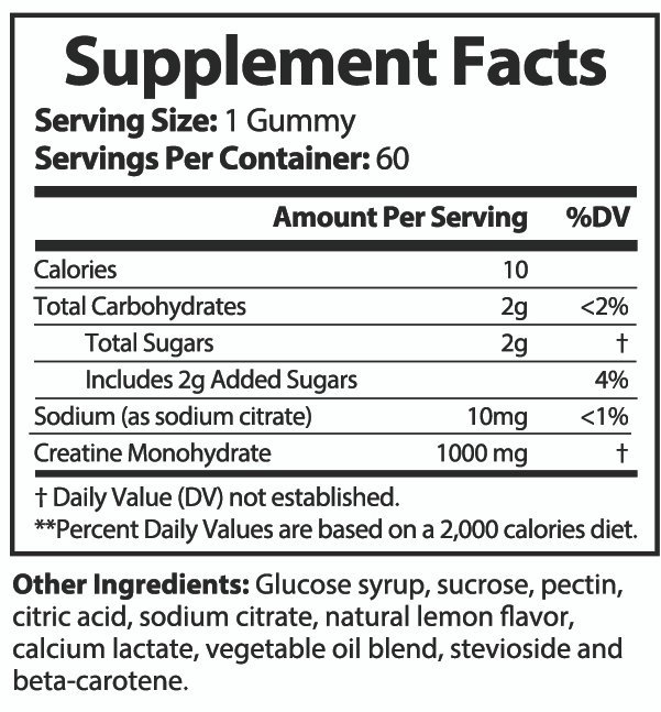 Pure-Creatine-Gummies-ingredients.jpg Pure Creatine Gummies